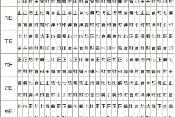 文江勇八字喜用神54讲