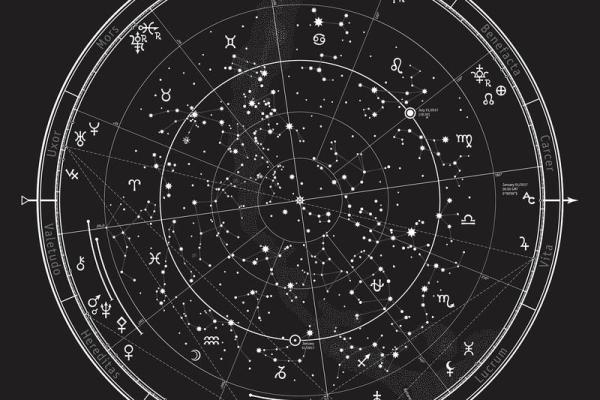 紫薇星盘需要精确到分钟吗