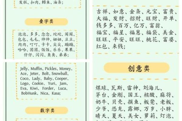 2018大寒出生的狗宝宝取什么名字最好?-华易网姓名 2018大寒出生的狗宝宝取什么名字最好?-华易网姓名