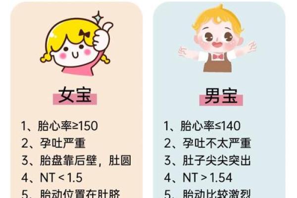 怎么算命里有几个孩子,测算命中有几个子女