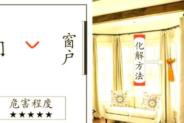 窗户的风水_窗子一般开在什么位置