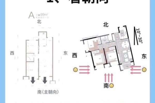 风水中卧室窗户朝西有什么忌讳