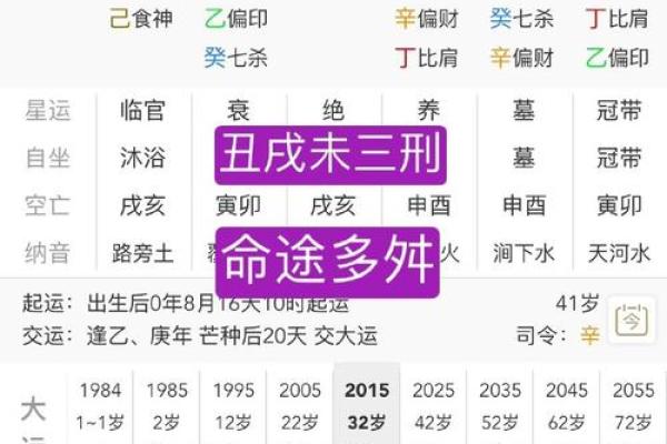 八字逆运为中心，命运多舛该怎么办？