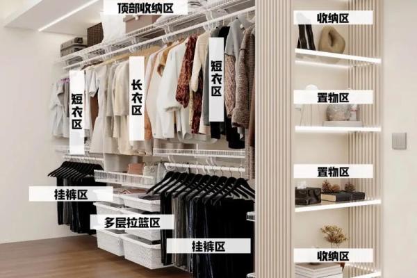 大厅装衣柜风水