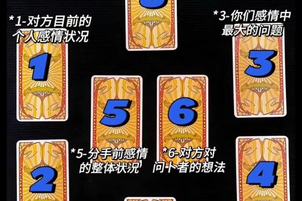 塔罗牌测试，情人节表白，你会抱得爱人归嘛？