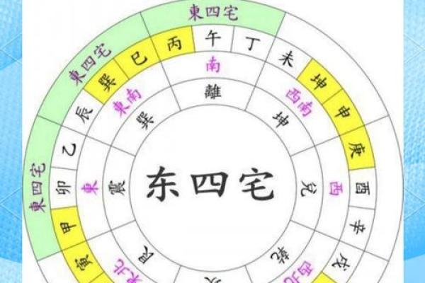 宝安的房子怎么选择风水 宝安的房子怎么选择风水