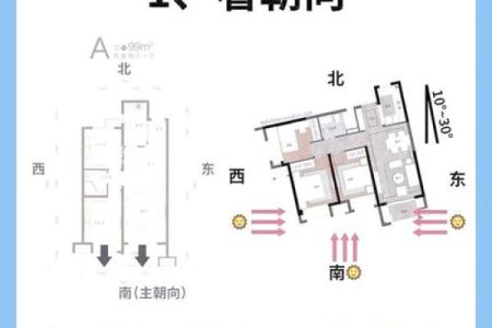 风水中卧室窗户朝西有什么忌讳