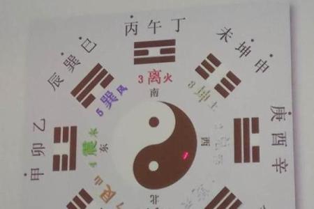 施工影响风水 解释