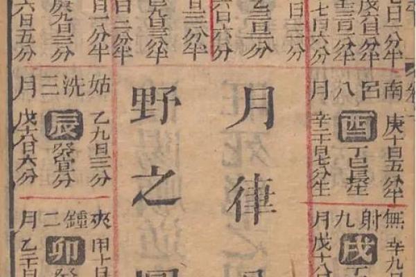 自学渊海子平就可以算命吗