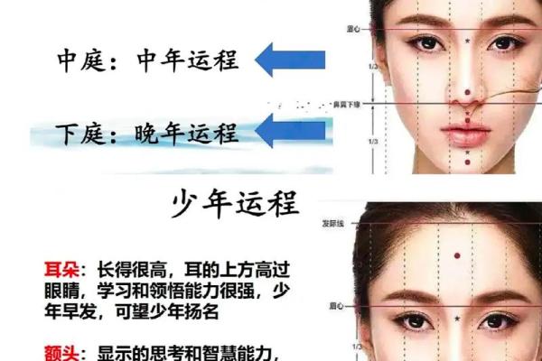 风水运气差的人有三个特征表现