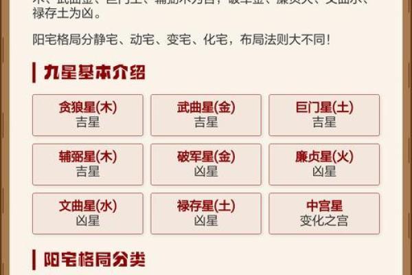 双星风水更好的房子 双星风水更好的房子