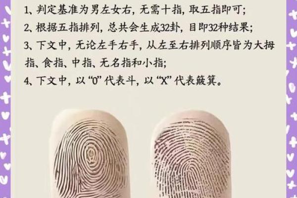 手相算命图解指纹的奥秘