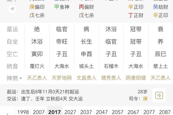 八字财官 八字财官