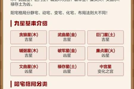 双星风水更好的房子