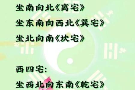 八宅风水：东四命与西四命速查表，看看你的住宅是否与你相配！