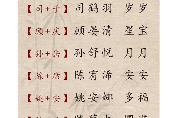 2019年4月18号子时出生的男孩如何起名姓名