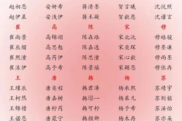 1518姓名打分免费 1518姓名打分免费测试