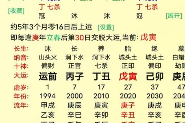 八字算命旺衰