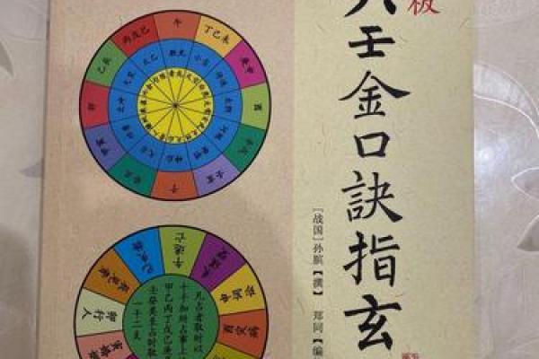 六壬金口诀如何看风水 六壬金口诀如何看风水