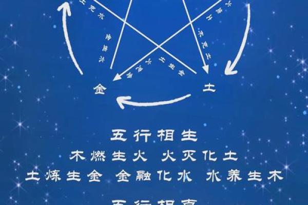 大运八字戊癸合,八字和大运构成三合局 大运八字戊癸合,八字和大运构成三合局