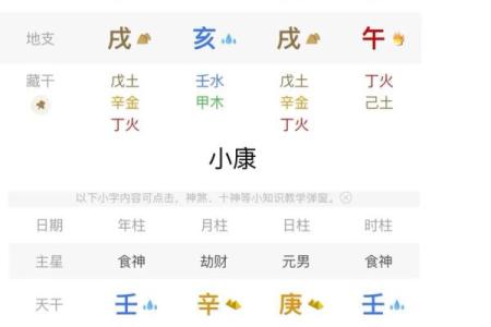 八字伤官喜见财是正财还是偏财