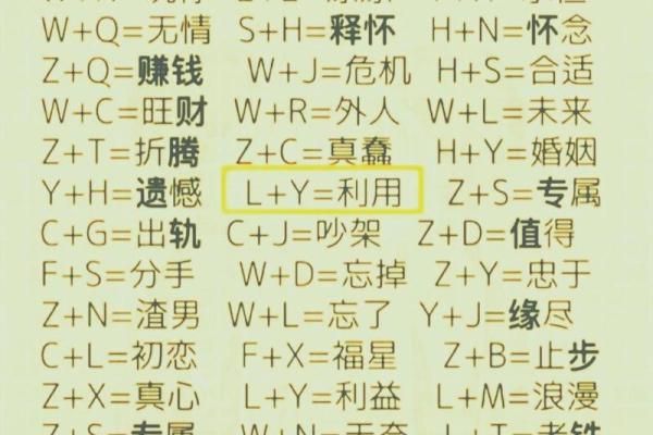 抖音姓名怎么配对 抖音姓名配对契合度测试? 抖音姓名怎么配对 抖音姓名配对契合度测试?