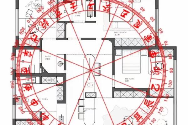 口字形楼房子风水