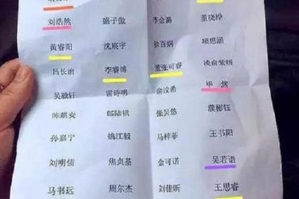 2019年4月18号卯时出生的男孩应该起什么样的名字姓名