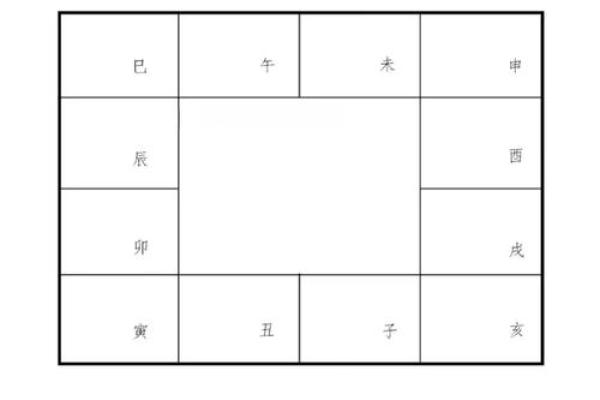 紫薇斗数子由 紫薇斗数子由