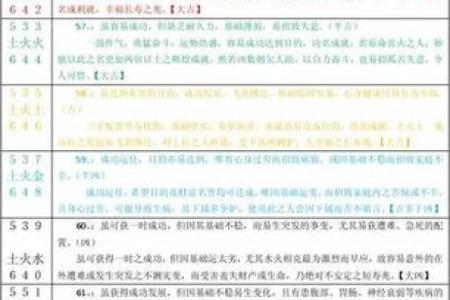 八字与三才是怎样配置的