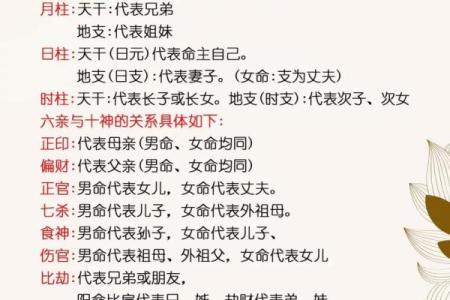 八字看自己适合什么类型的工作