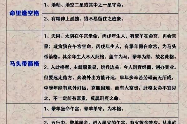 紫薇斗数豆瓣