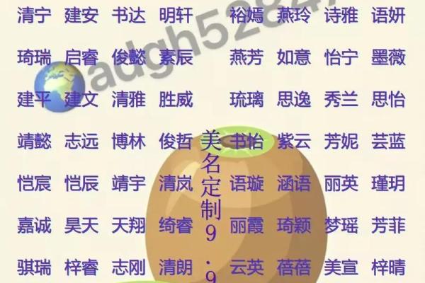 2019年6月10号卯时出生的男孩起名时要注意什么姓名