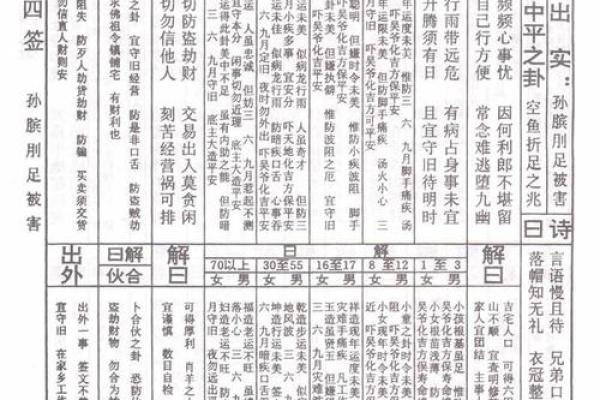 观音灵签50签算命先生