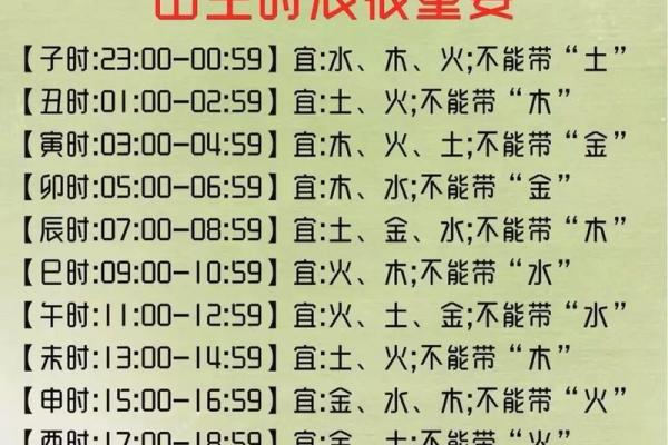 2019年4月6号寅时出生的男孩起名方法姓名