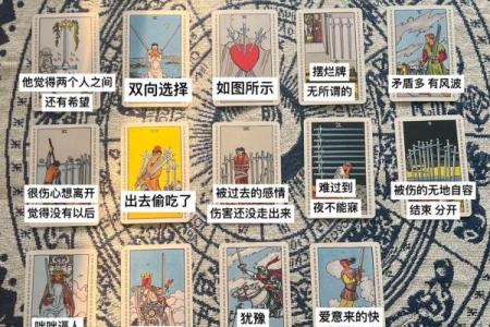 塔罗测试十二月，单身狗们桃花运如何？