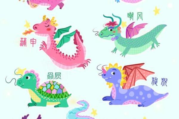 风水上龙生九子是哪九子貔貅饕餮麒麟是吗