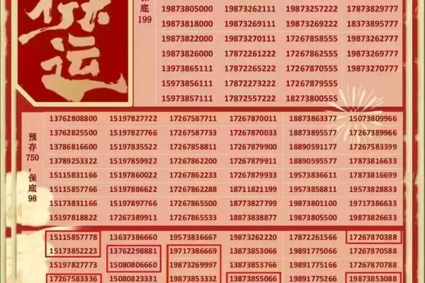 在线测试手机号码吉凶打分