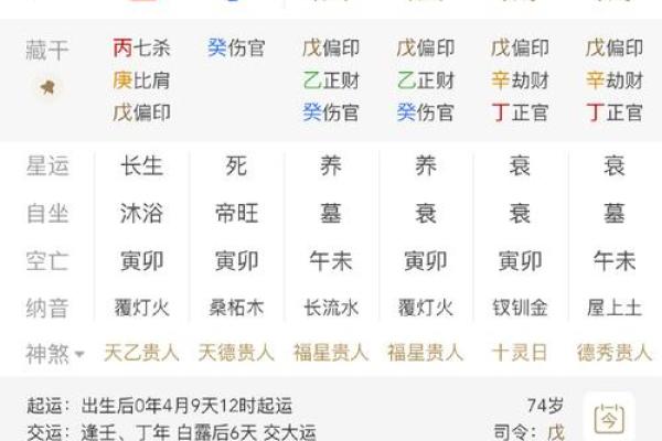从八字格局如何来看个人才华 从八字格局如何来看个人才华