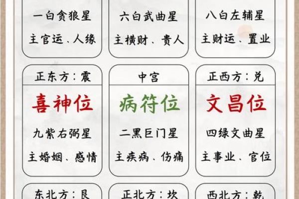 犯桃花风水布局禁忌，你知道哪些？