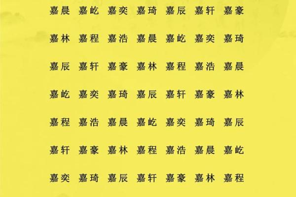 有寓意的朱姓宝宝名字推荐，好听易记姓名