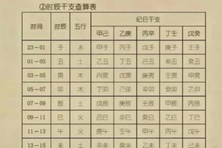 八字软的人禁忌,女人八字软意味着什么