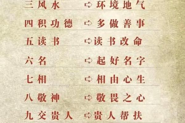 千金不换的风水知识,建议收藏 千金不换的风水知识,建议收藏