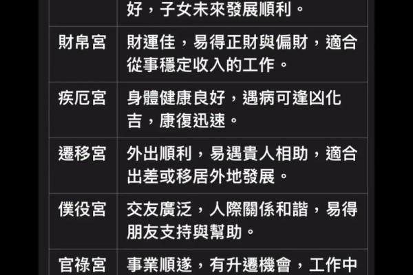 紫薇斗数新浪博客