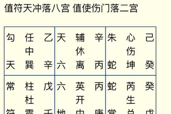 月白风清八字格局解释