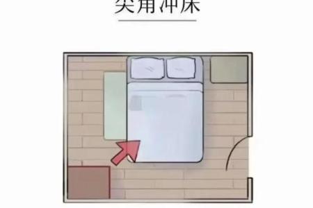 如何化解客厅尖角风水