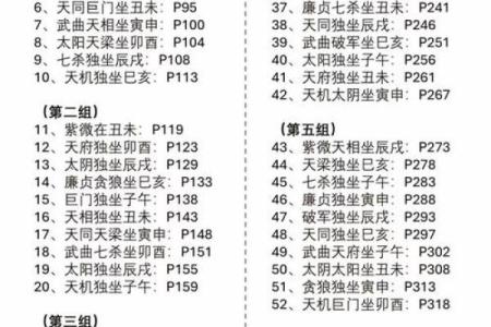 pdf紫薇斗数全书下载
