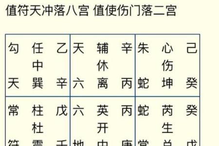 月白风清八字格局解释