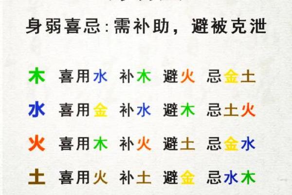 八字喜用神为金的人如何 哪些特性 八字喜用神为金的人如何 哪些特性