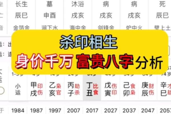 八字看身价 八字测身价靠谱吗